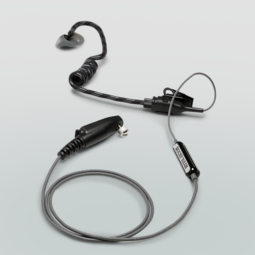 Acoustic Headset for Expedition Radio